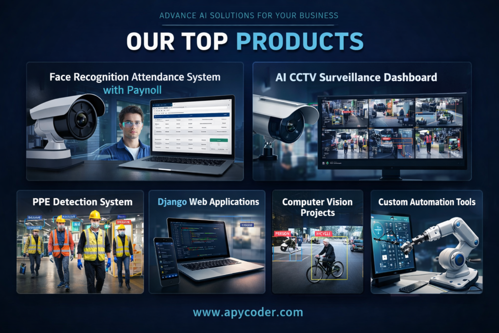 ai solutions for modern business